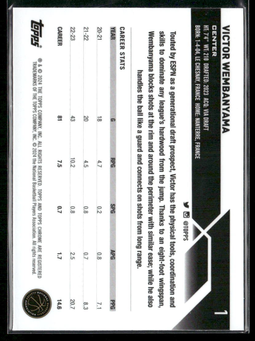 2023-24 Topps Chrome #1 Victor Wembanyama Refractors