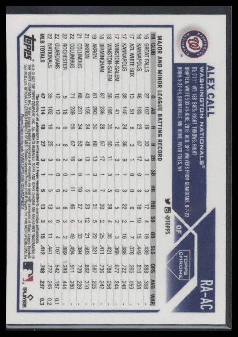 2023 Topps Chrome #RA-AC Alex Call Rookie Autographs