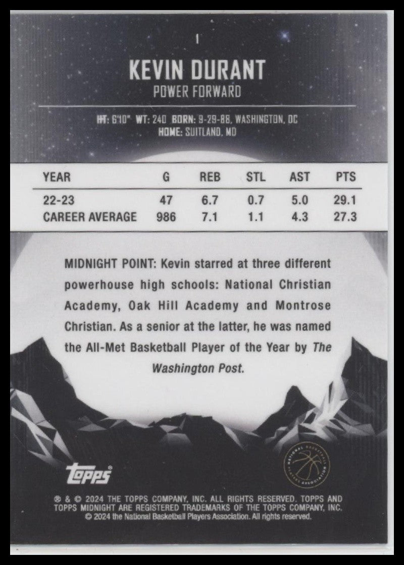 2024-25 Topps Midnight Kevin Durant 1/1