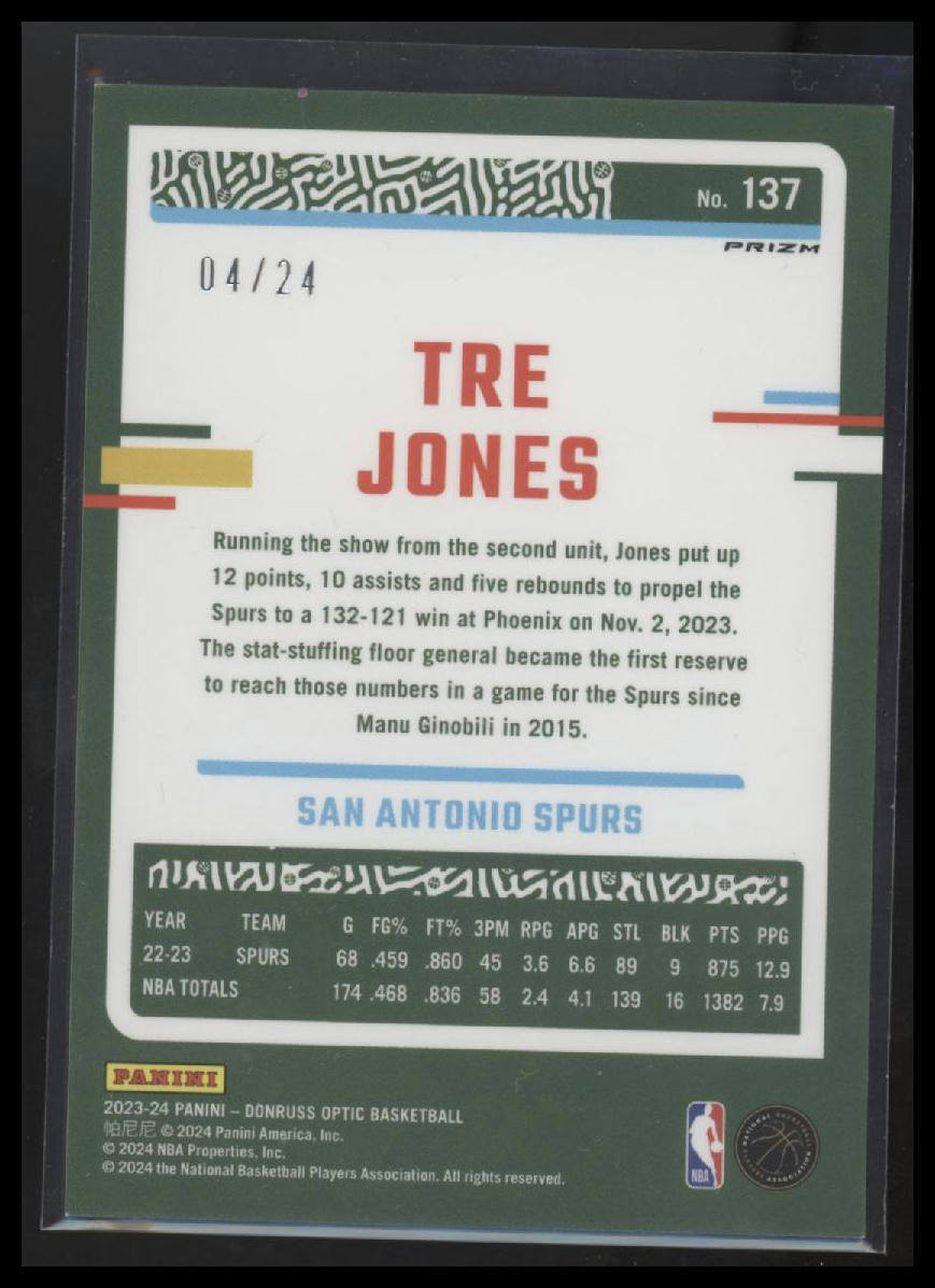 2023-24 Donruss Optic #137 Tre Jones Choice Blue Mojo #/24