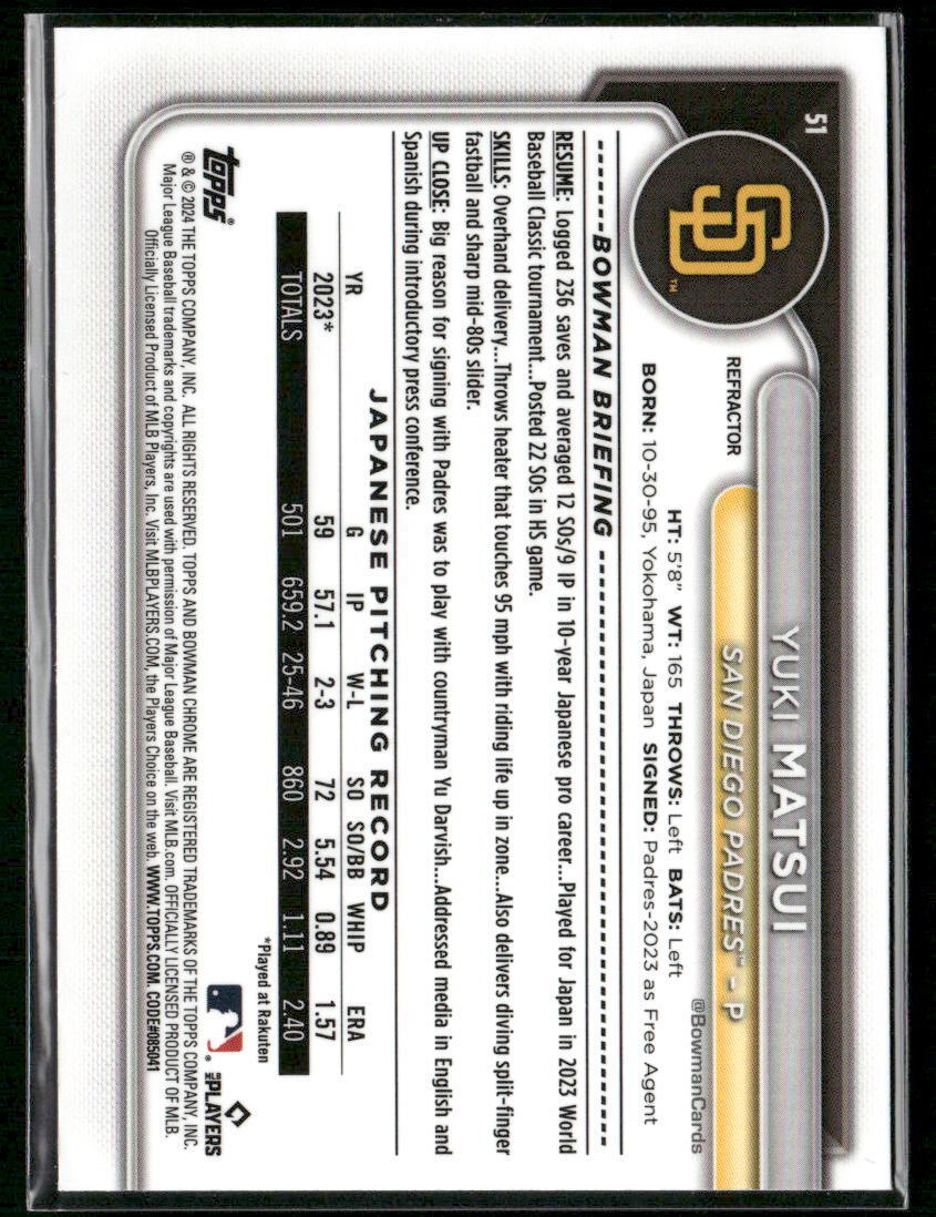 2024 Bowman Chrome #51 Yuki Matsui Refractors #/499