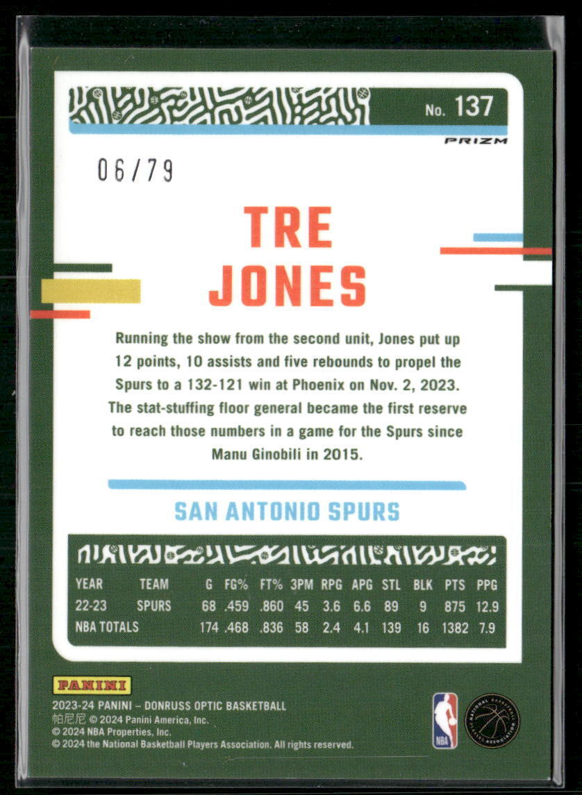 2023-24 Donruss Optic #137 Tre Jones Pink Velocity #/79