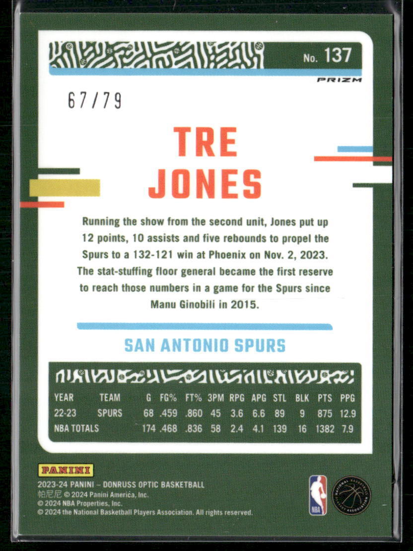 2023-24 Donruss Optic #137 Tre Jones Pink Velocity #/79