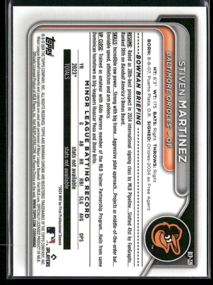 2024 Bowman Stiven Martinez Prospects Fuchsia Shimmer Refractors #/199