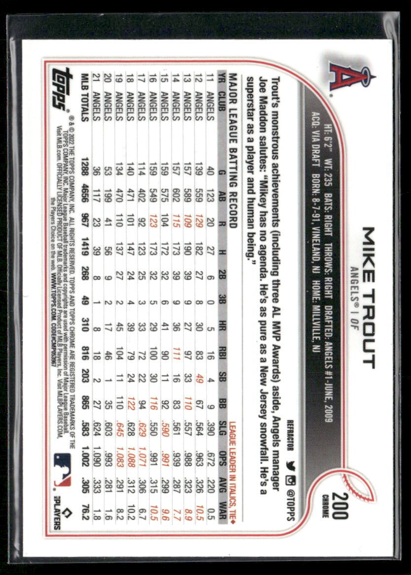 2022 Topps American League All-Stars #AL-6 Mike Trout