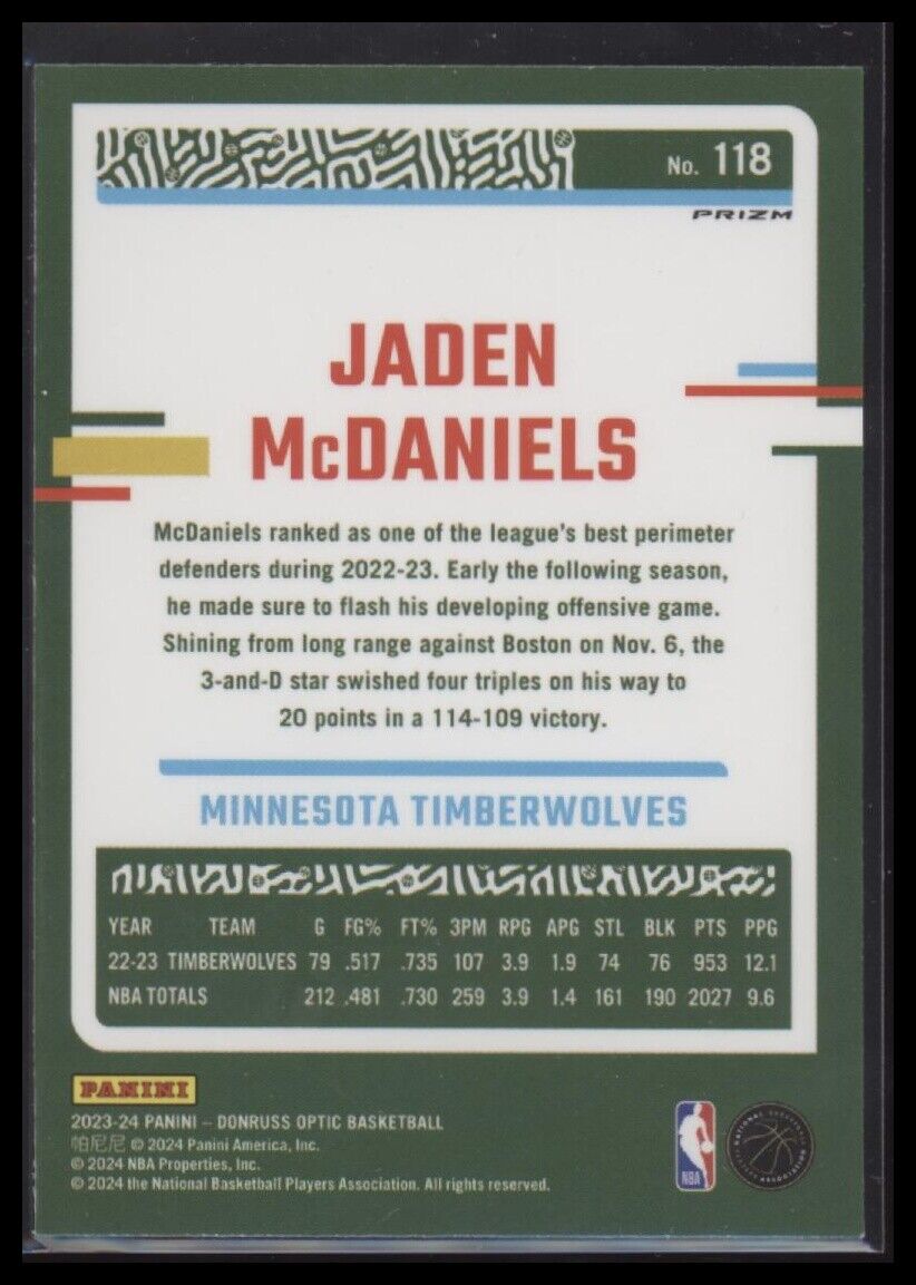 2023-24 Donruss Optic #118 Jaden McDaniels Hyper Green