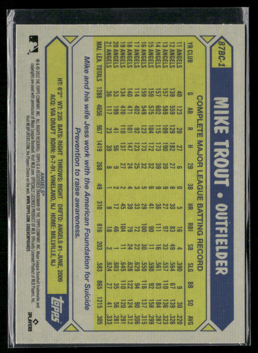 2022 Topps Chrome #87BC-1 Mike Trout 1987 Topps Baseball 35th Anniversary