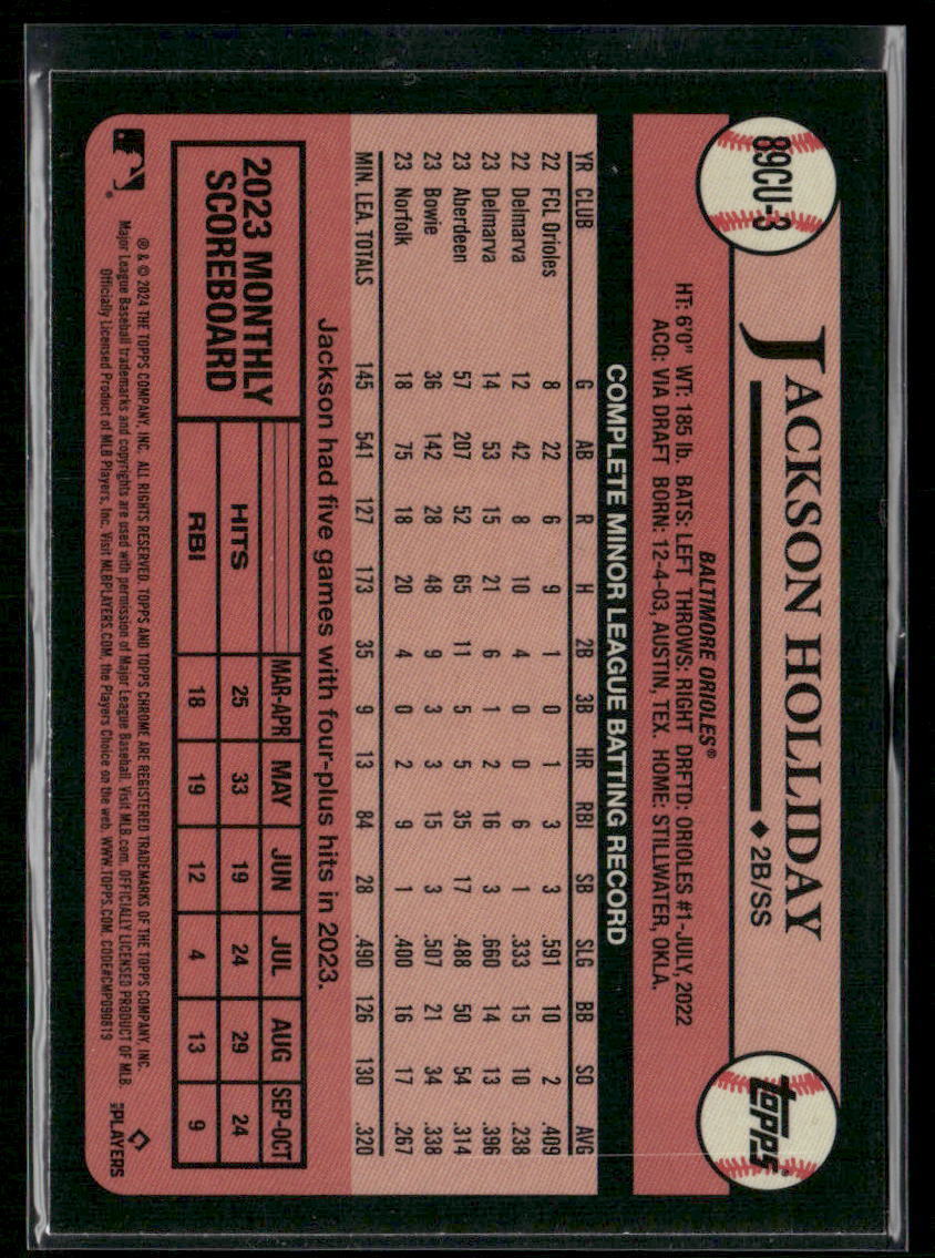 2024 Topps Chrome Update Jackson Holliday 1989 Topps Baseball 35th Anniversary