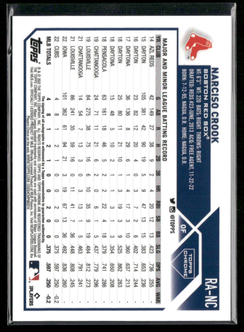2023 Topps Chrome Update Narciso Crook Autographs