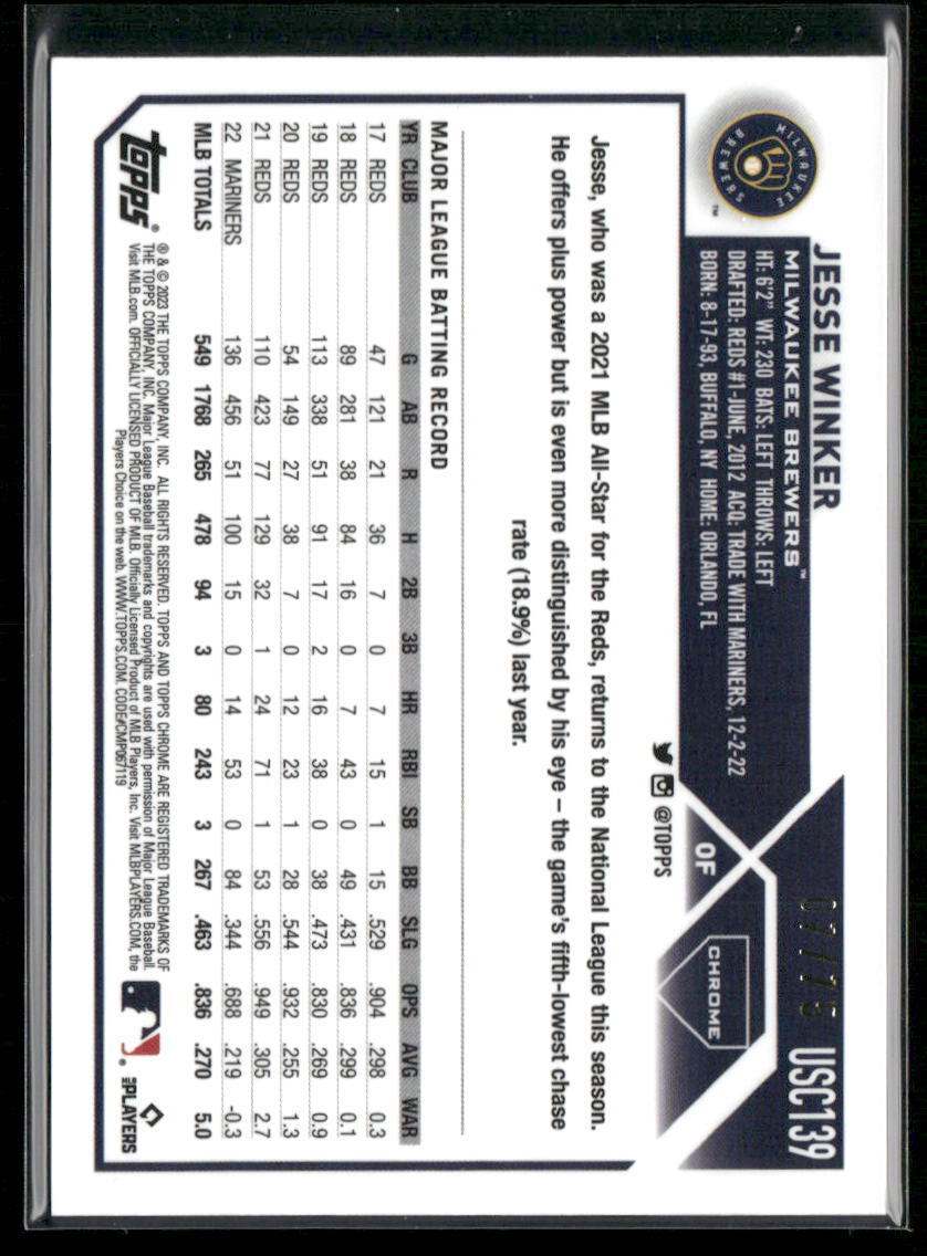 2023 Topps Chrome Update #USC139 Jesse Winker Yellow Mini Diamond #/75