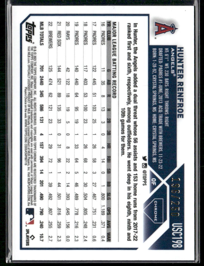 2023 Topps Chrome Update #USC198 Hunter Renfroe Purple #/250