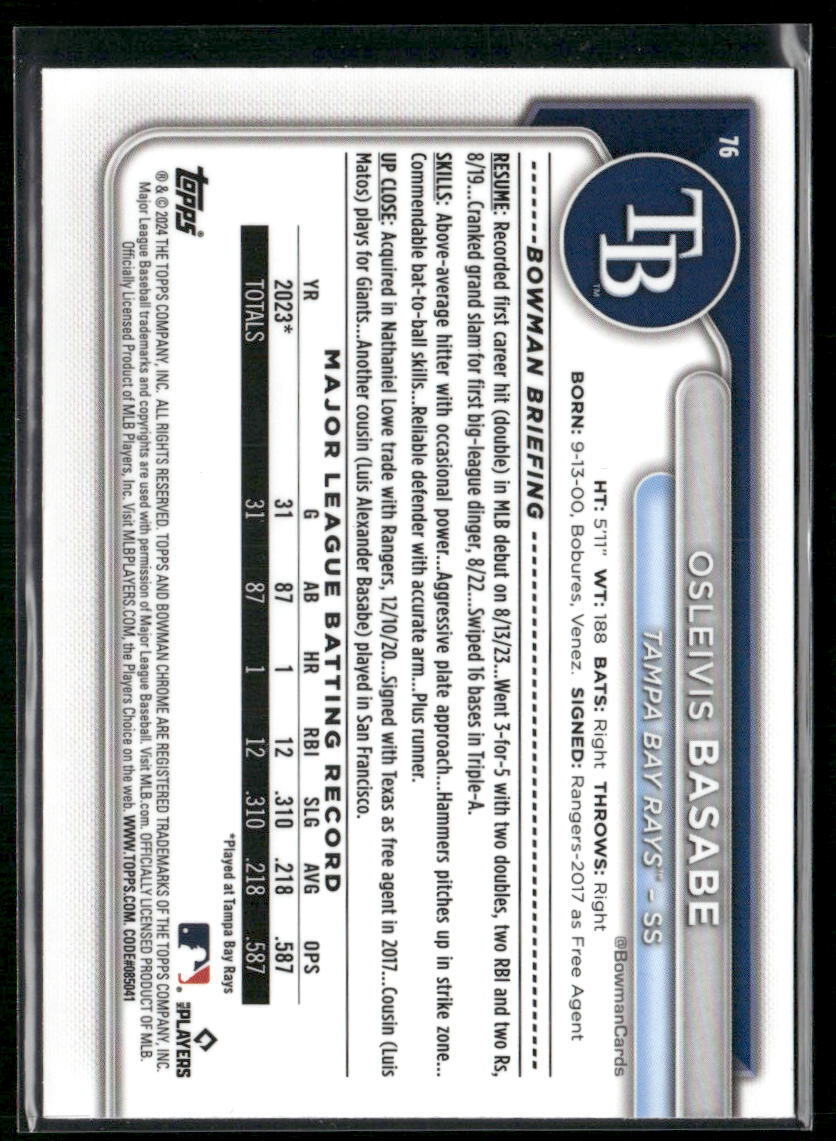 2024 Bowman Chrome #76 Osleivis Basabe Wave Refractors #/100