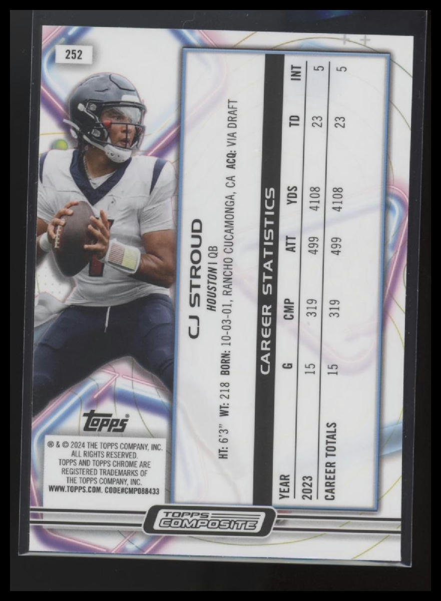 2023 Topps Composite #252 CJ Stroud