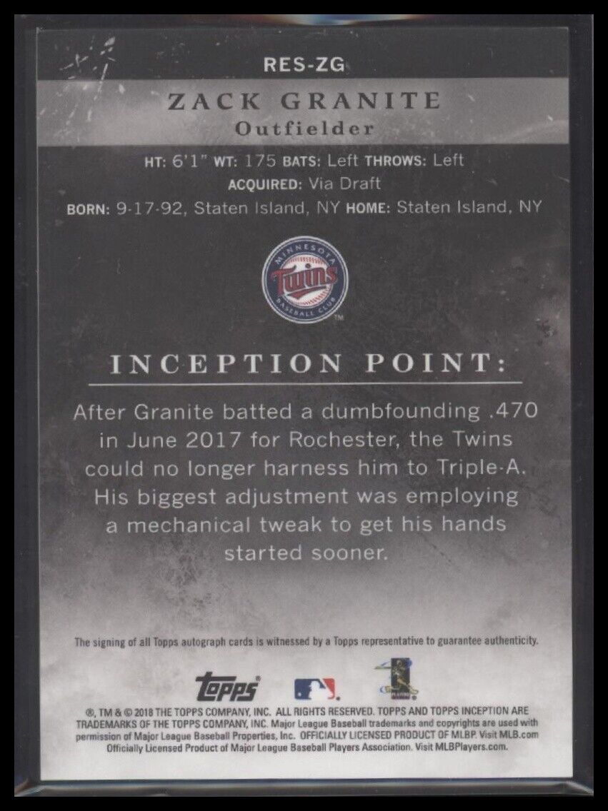 2018 Topps Inception Zack Granite Rookie and Emerging Stars Autographs Blue #/25