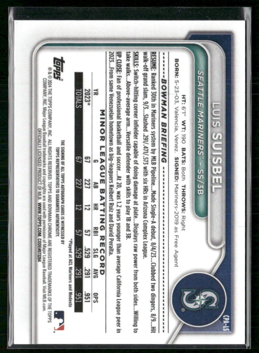 2024 Bowman Chrome #CPA-LS Luis Suisbel Prospects Autographs