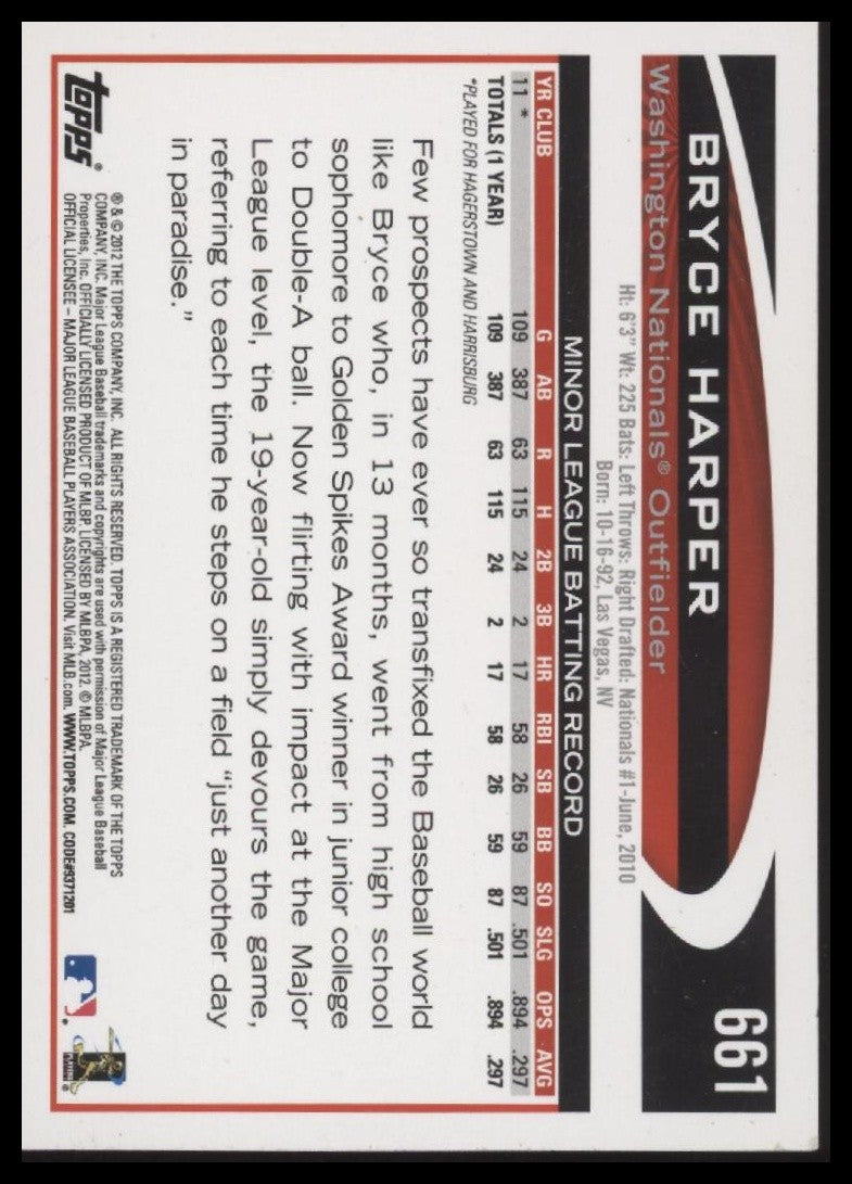 Bryce Harper 2012 Topps #661 Factory Set Bonus: Rookie Variations