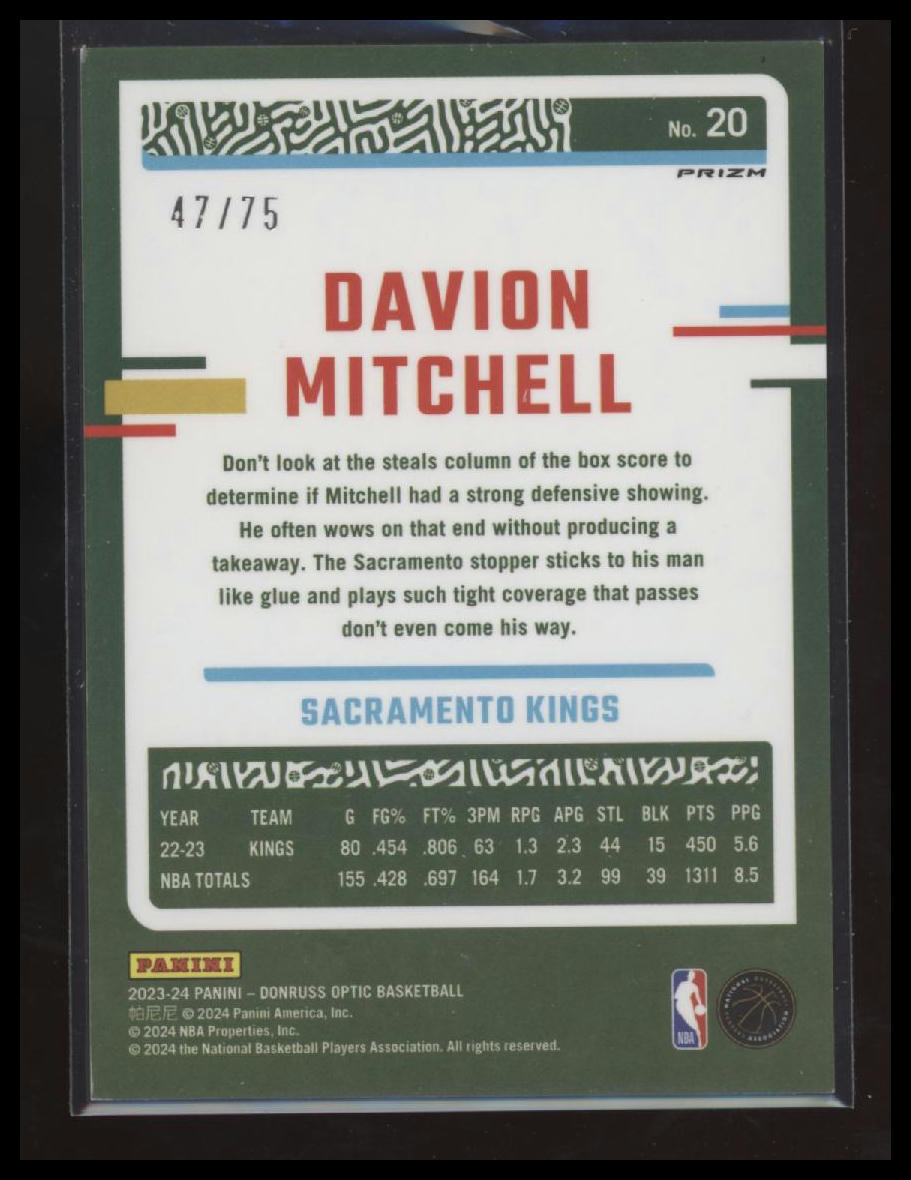2023-24 Donruss Optic #20 Davion Mitchell Red Glitter #/75