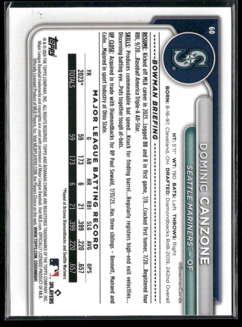 2024 Bowman Chrome #60 Dominic Canzone Wave Refractors #/100