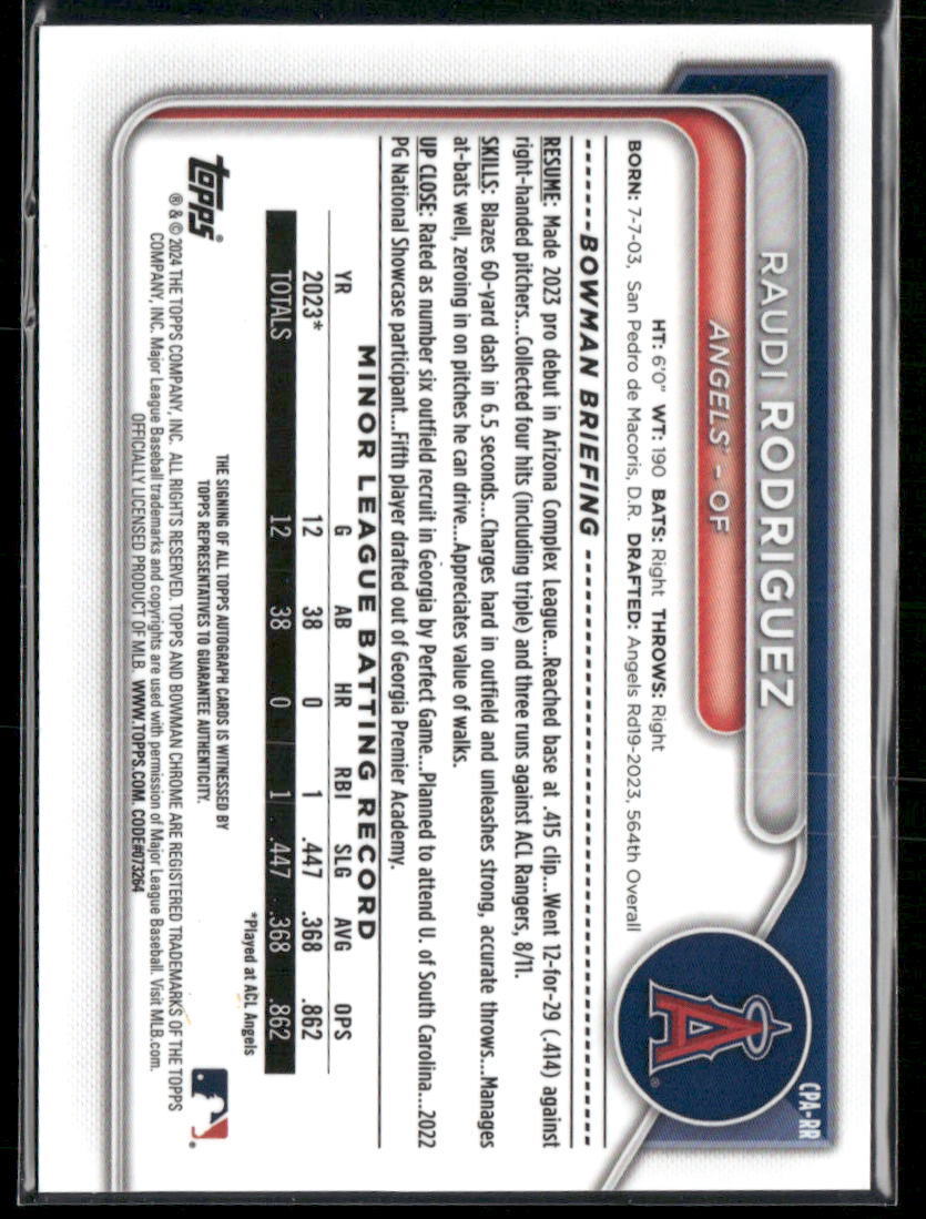 2024 Bowman Chrome Raudi Rodriguez Prospects Autographs Purple Refractors #/250
