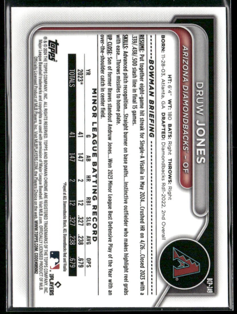 Bowman Chrome Druw Jones Chrome Prospects Fuchsia Shimmer Refractor #/199