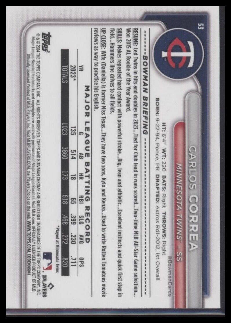 2024 Bowman Chrome #53 Carlos Correa Fuchsia Refractors #/299