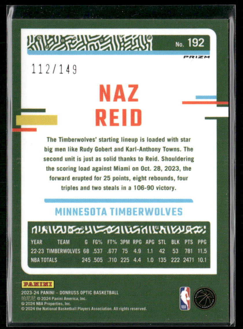 2023-24 Donruss Optic #192 Naz Reid Lime Green #/149
