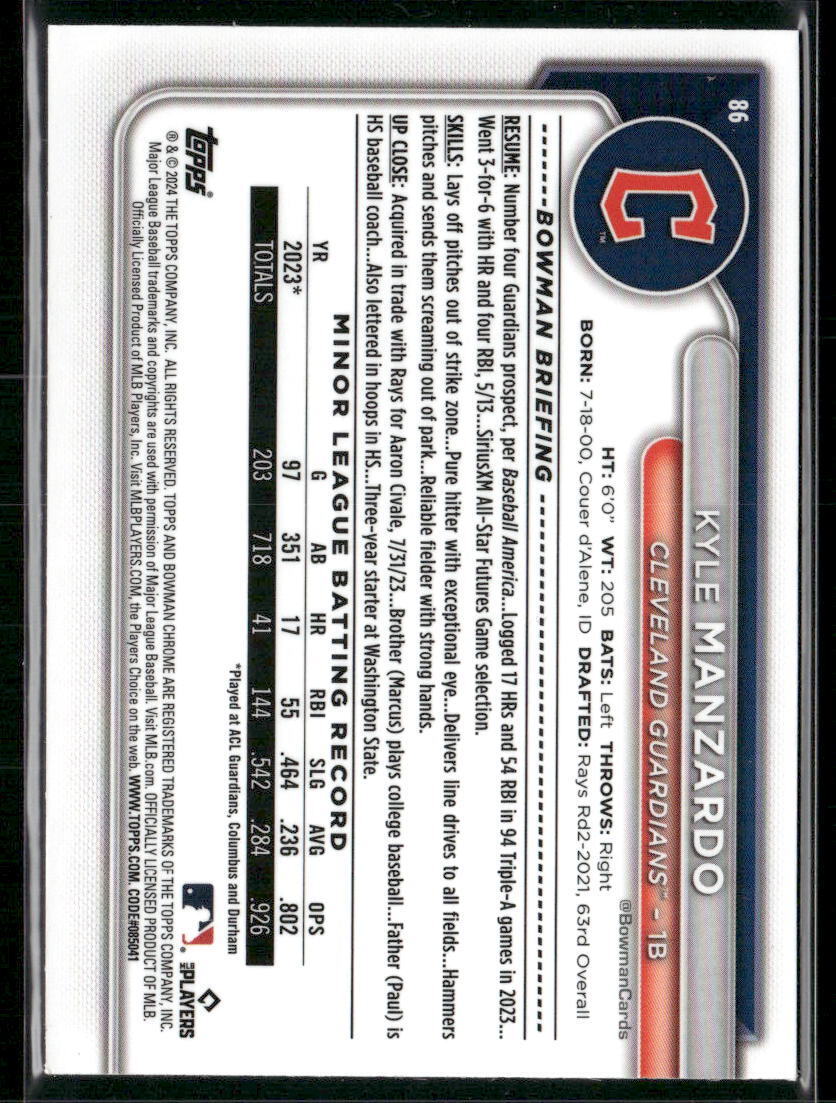 2024 Bowman Chrome #86 Kyle Manzardo Fuchsia Refractors #/299