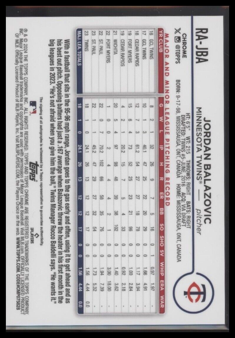 2024 Topps Chrome Update #RA-JBA Jordan Balazovic Autographs