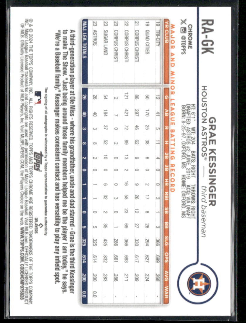 2024 Topps Chrome #RA-GK Grae Kessinger Rookie Autographs