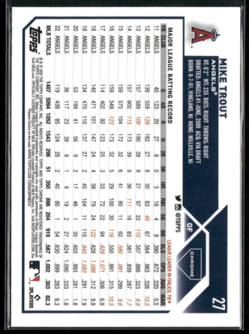 2023 Topps Chrome #27 Mike Trout