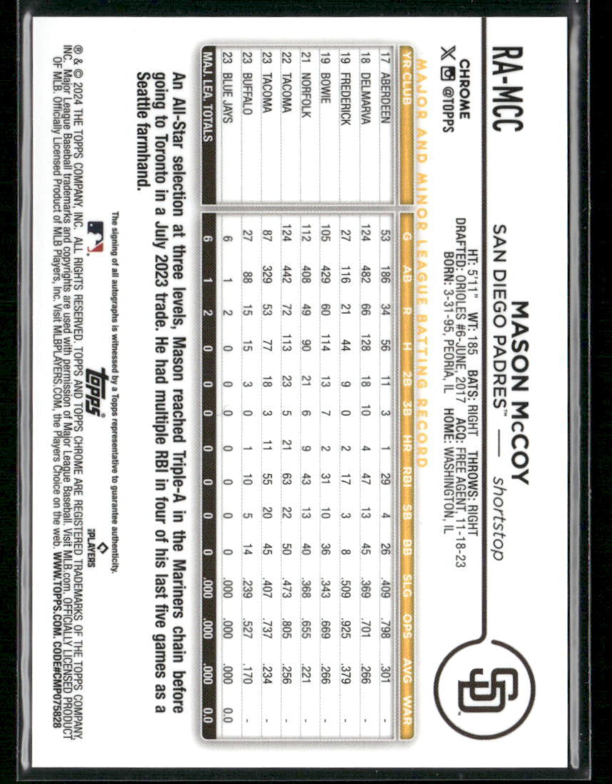 2024 Topps Chrome #RA-MCC Mason McCoy Rookie Autographs