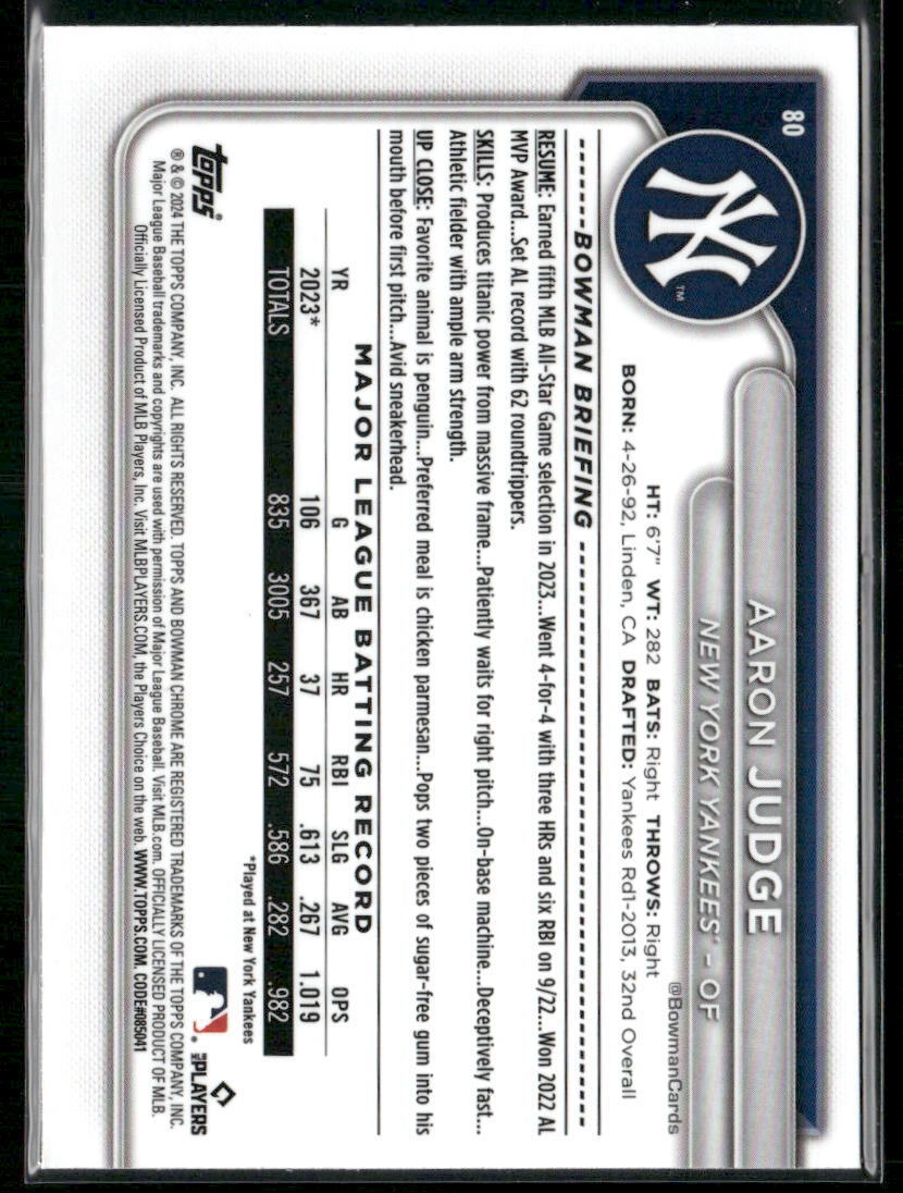2024 Bowman Chrome #80 Aaron Judge