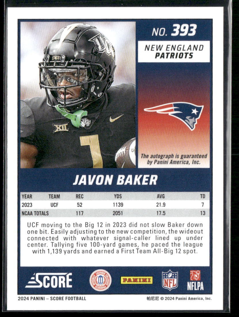 2024 Score #393 Javon Baker Autograph