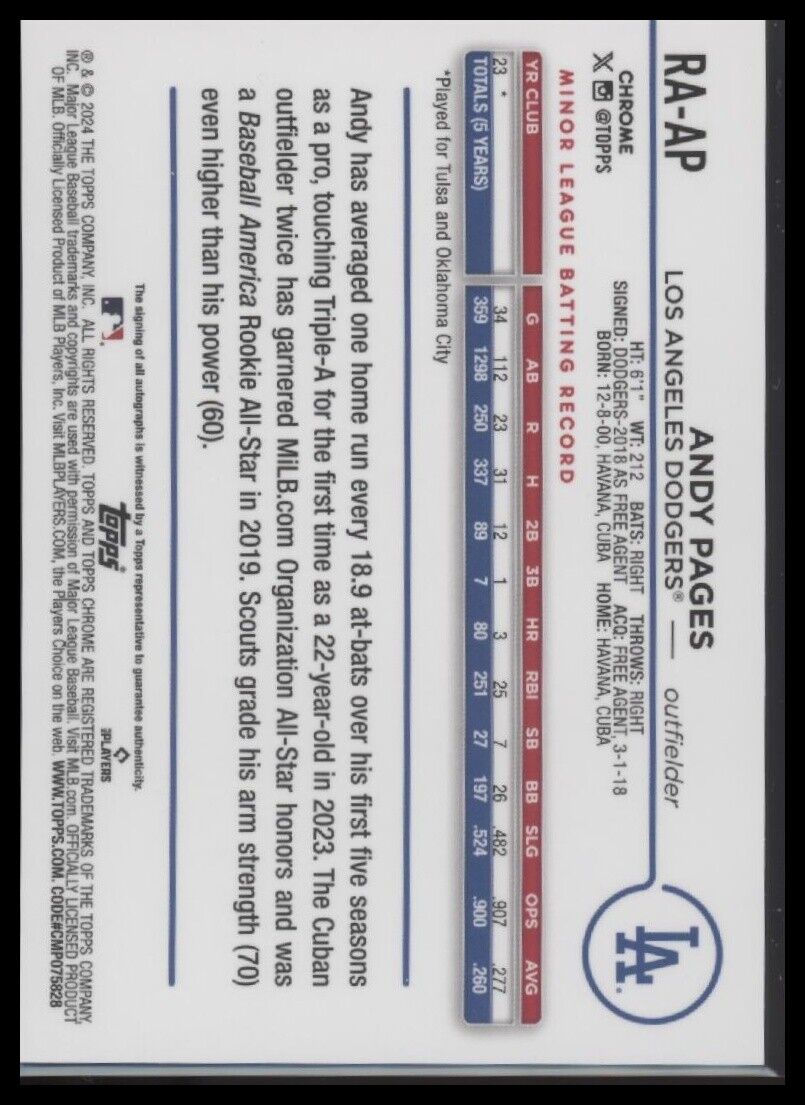 2024 Topps Chrome Update Andy Pages Rookie Autographs Purple Refractors #/299