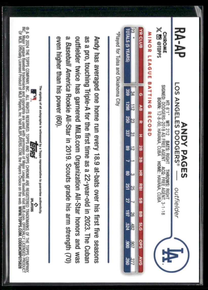 2024 Topps Chrome Update #RA-AP Andy Pages Autographs