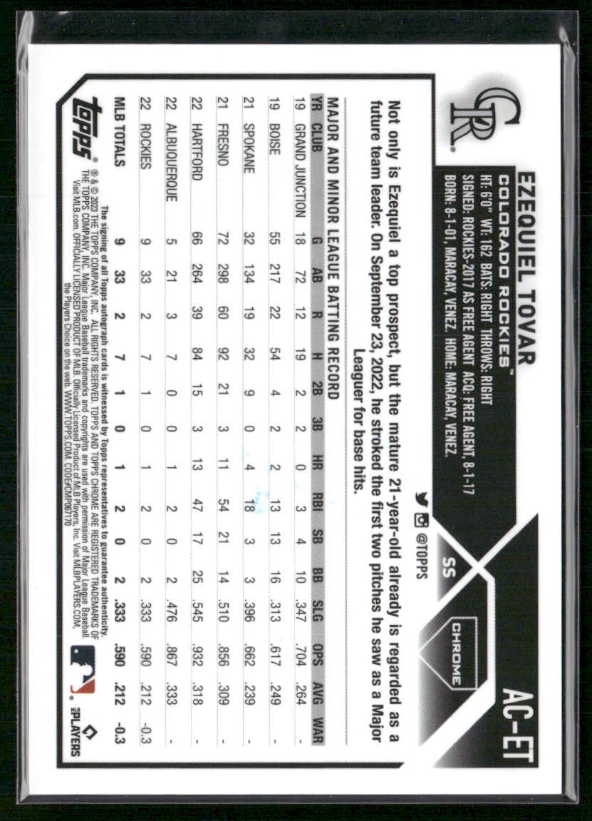 2023 Topps Chrome Update #AC-ET Ezequiel Tovar Autographs