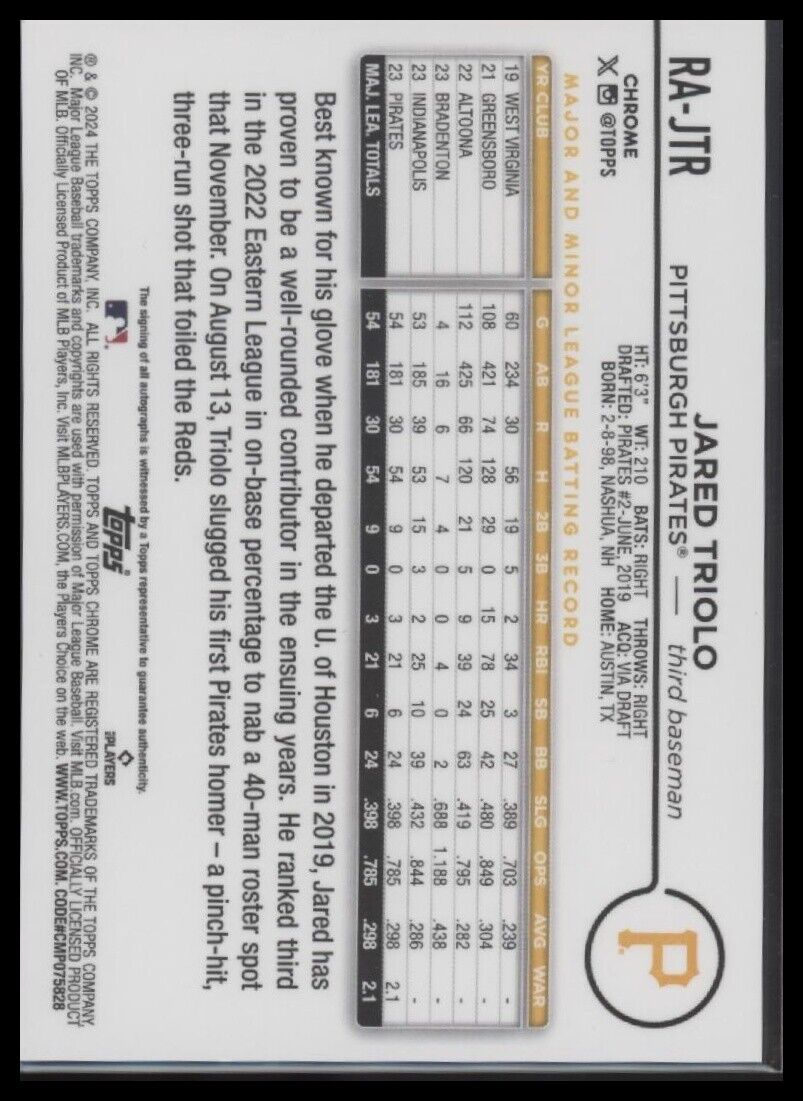 2024 Topps Chrome #RA-JTR Jared Triolo Rookie Autographs