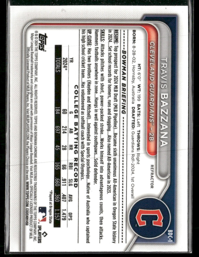 2024 Bowman Draft Chrome Travis Bazzana #BDC-1