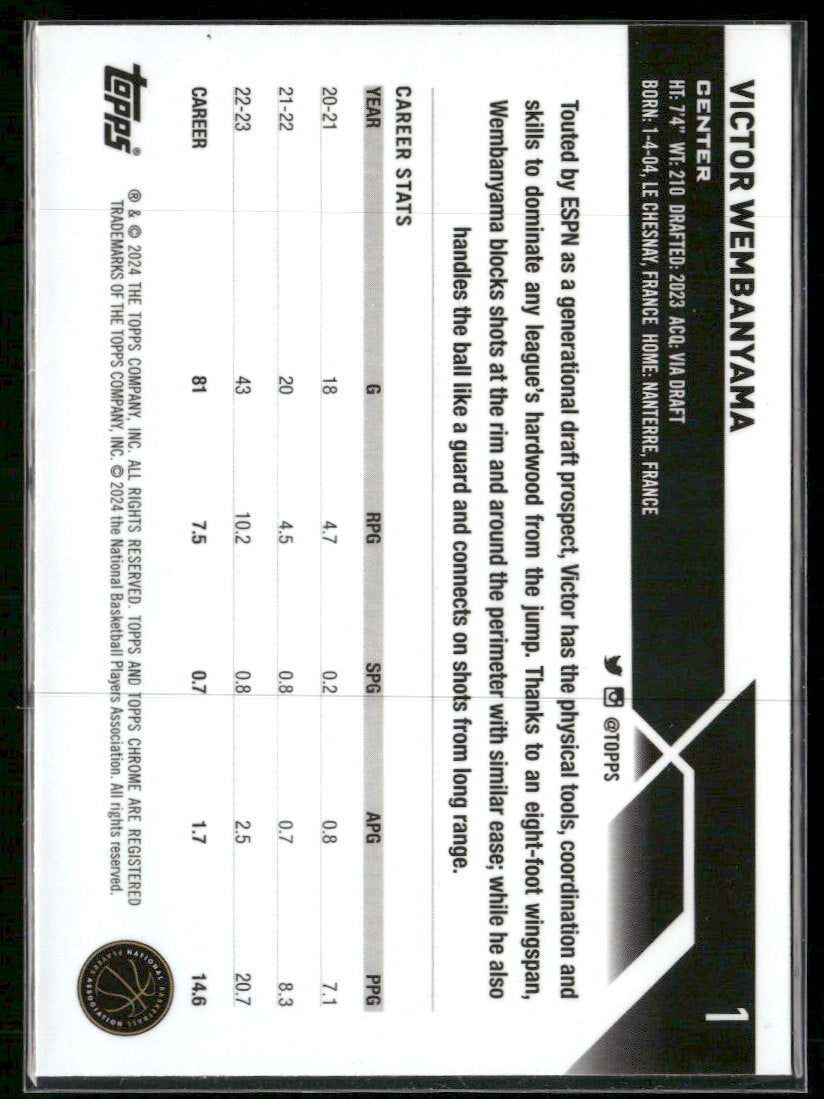 2023-24 Topps Chrome Victor Wembanyama Rookie #1