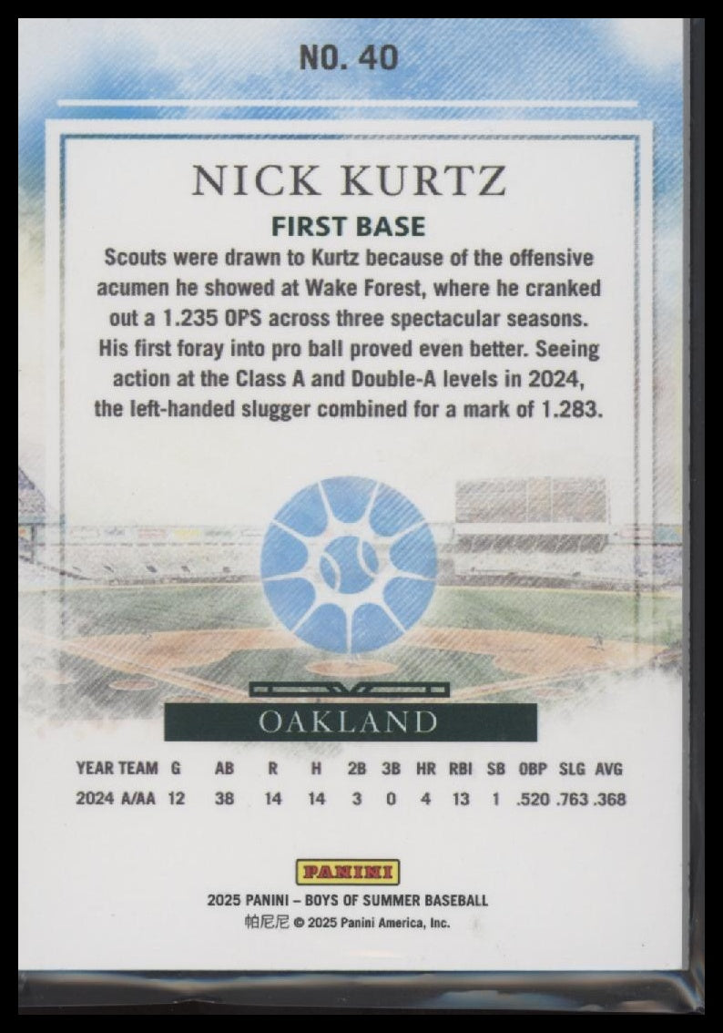 2025 Panini Boys of Summer Nick Kurtz #/249 #40