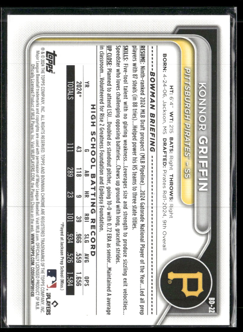 2024 Bowman Draft Konnor Griffin #BD-22