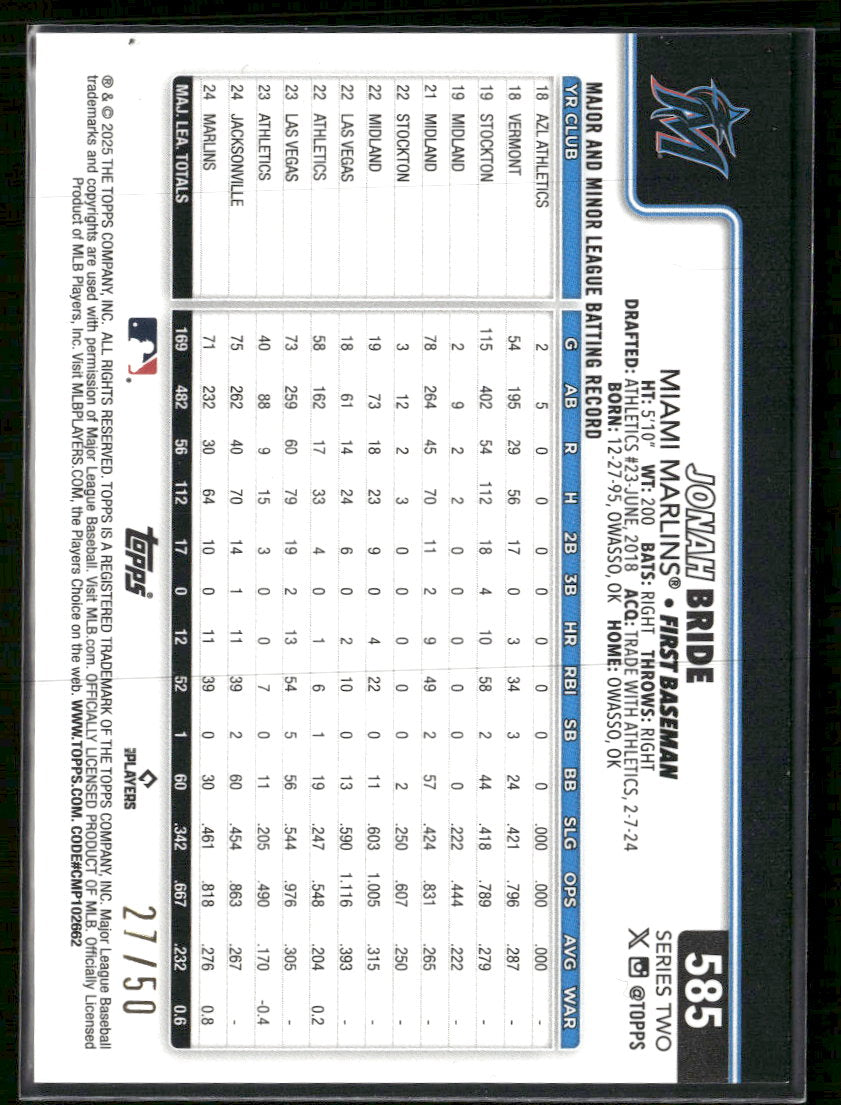 2025 Topps Holiday Beach Ball Jonah Bride #/50 #585