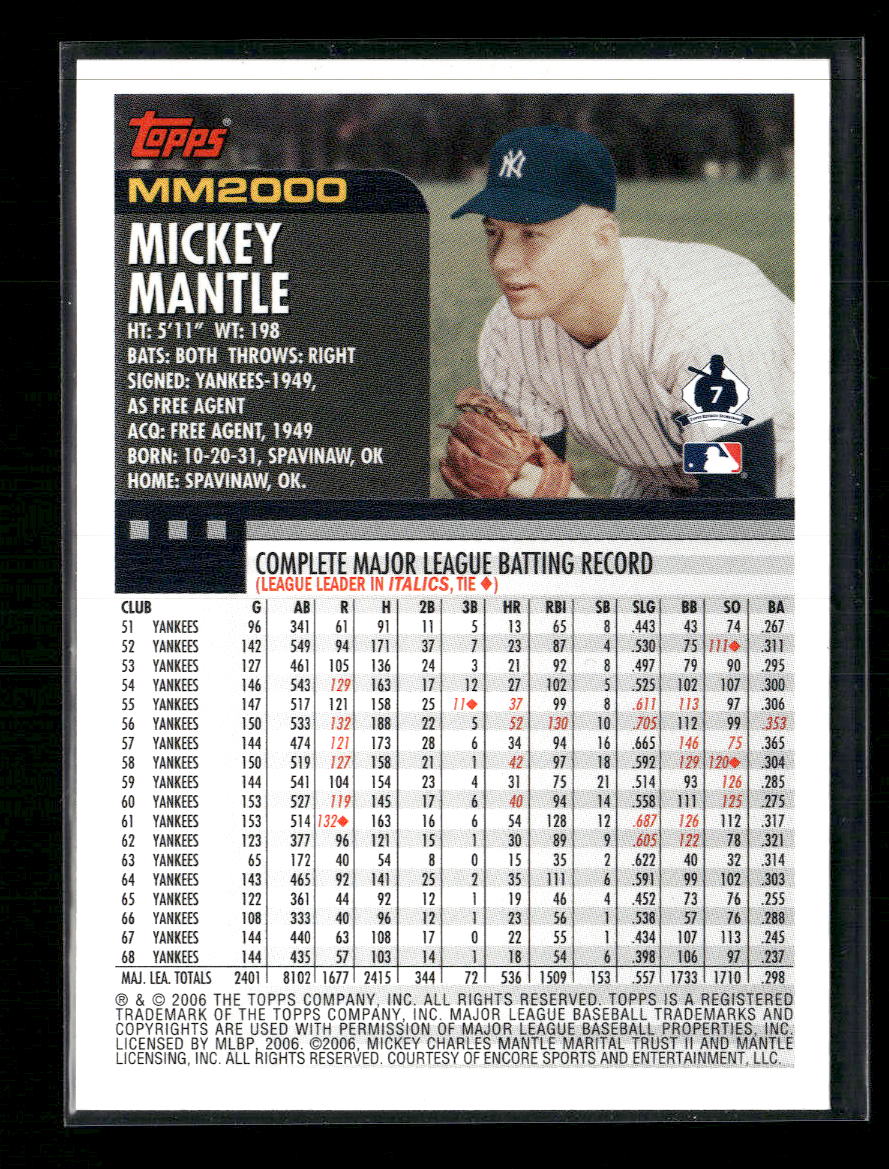 2006 Topps The Mantle Collection Mickey Mantle #MM2000