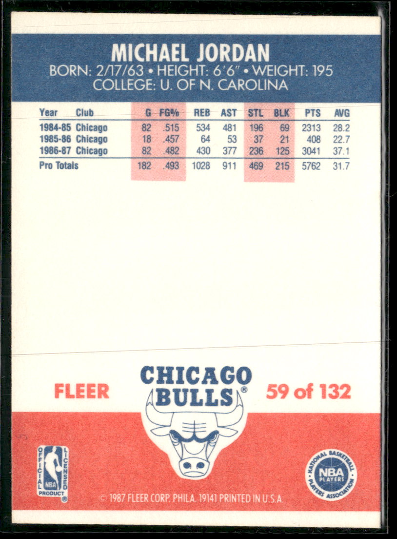 1987-88 Fleer Michael Jordan #59