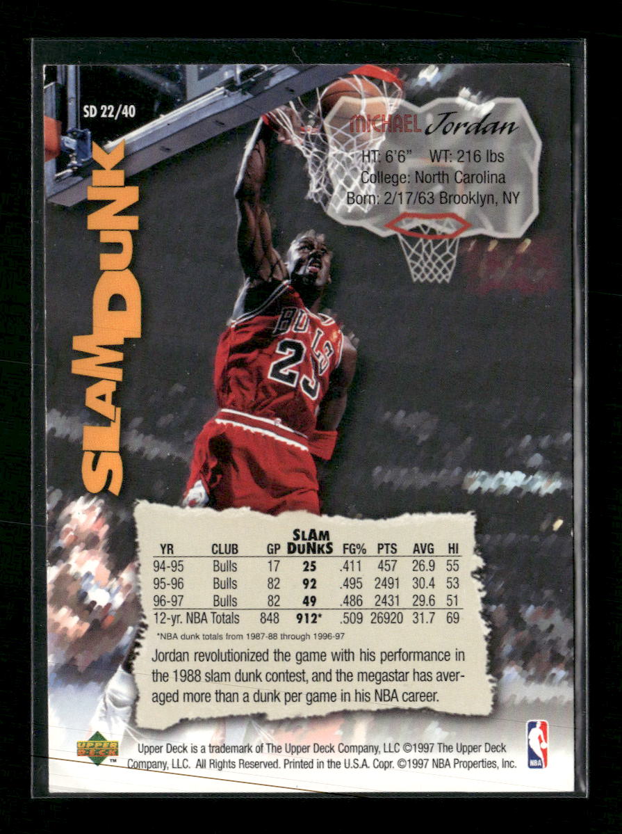 1997 Upper Deck Nestle Slam Dunk Michael Jordan #SD22