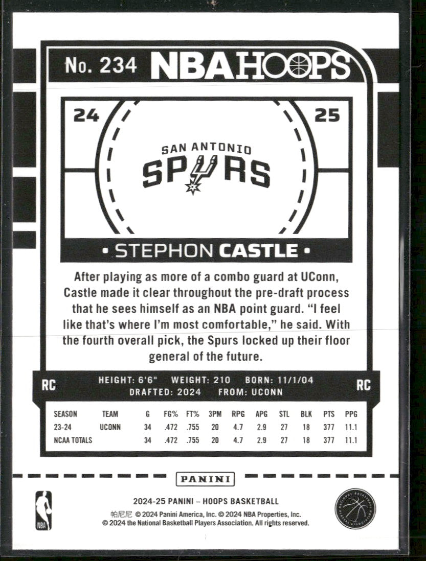 2024-25 Hoops Teal Explosion Stephon Castle Rookie #234