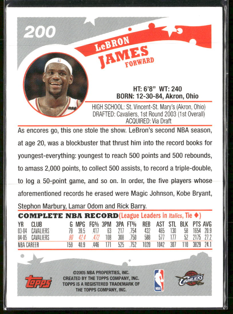 2005-06 Topps LeBron James #200