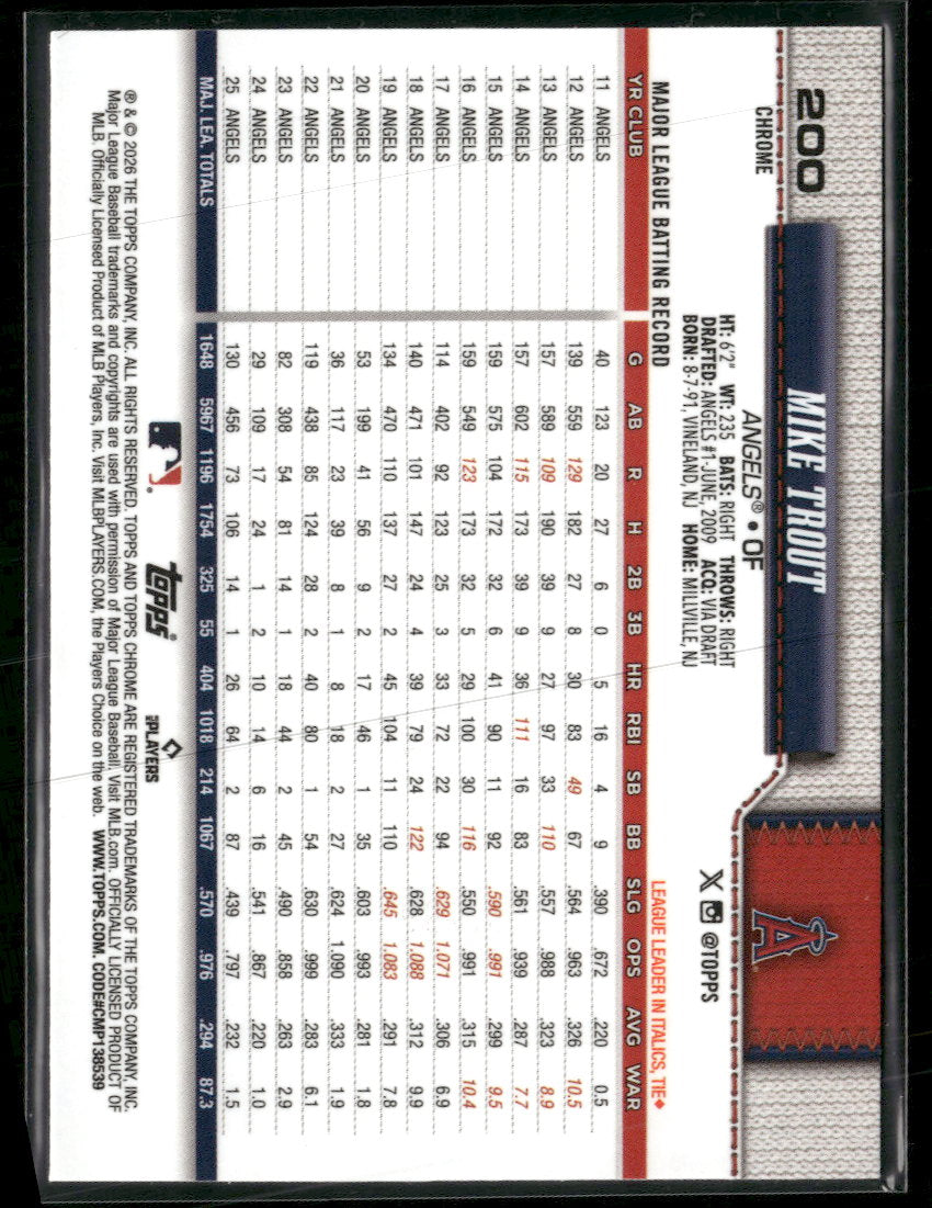 2026 Topps Chrome Green Raywave Refractors Mike Trout #/99 #200