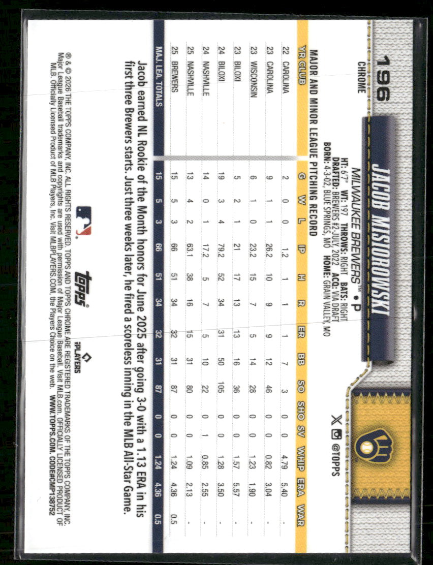 2026 Topps Chrome Image Vriation Jacob Misiorowski Rookie #196