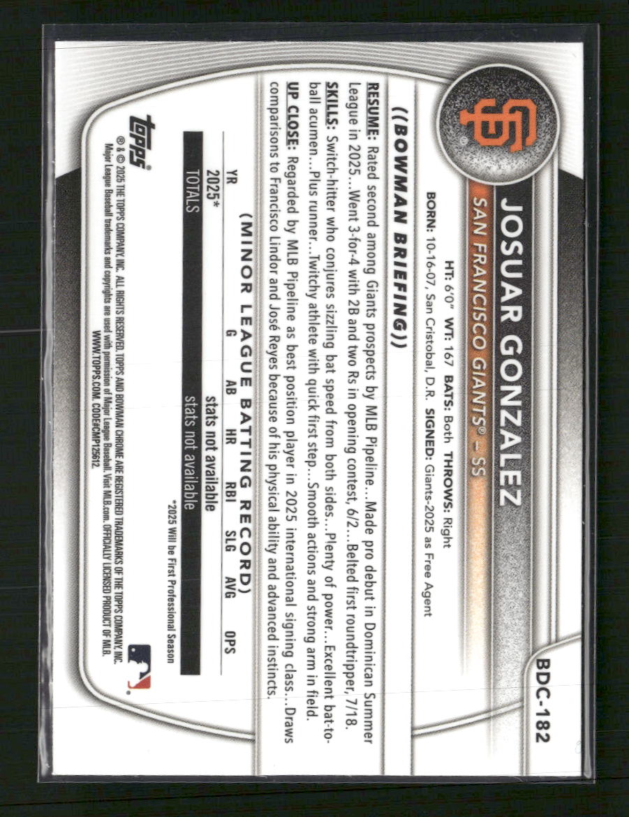 2025 Bowman Draft Chrome Fuchsia Reptilian Refractor Josuar Gonzalez #BDC-182